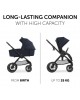 Hauck Travel System Walk n Care Navy