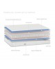 Baby Elegance Cotbed Mattress Breath-Dry Pocket Spring 70x140cm