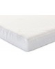 Baby Elegance Cotbed Mattress Coolmax 70x140cms