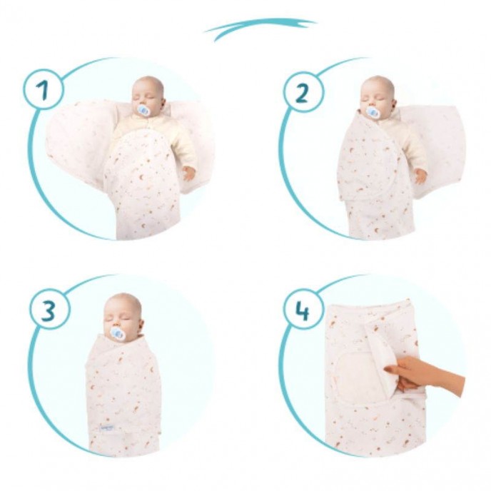 Sevi Bebe Swaddle Interlock 0/3m Galaxy